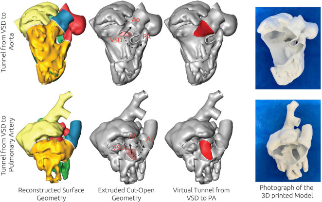 FIGURE 4