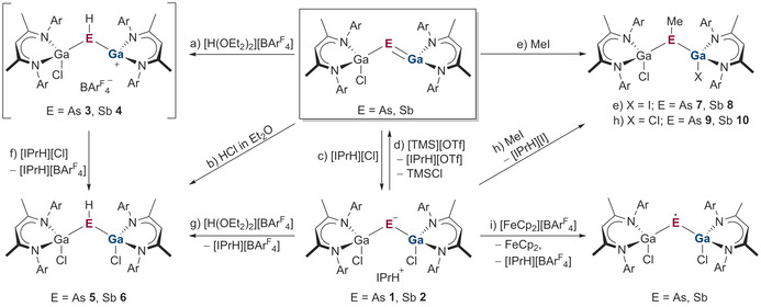 Scheme 2