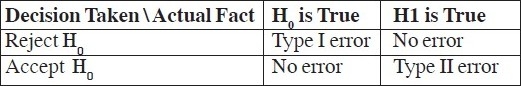 graphic file with name PCR-1-67-g001.jpg