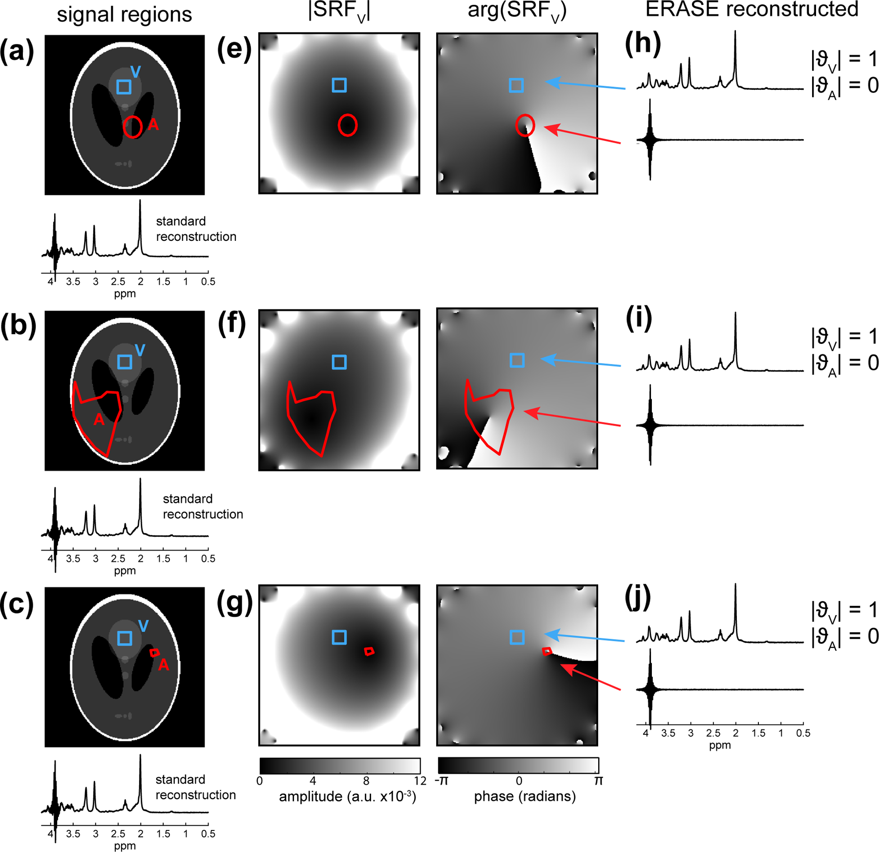 Fig. 1: