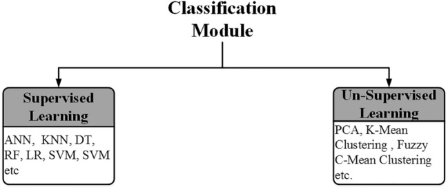 Fig. 11