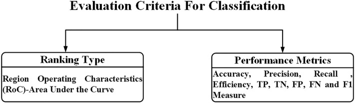 Fig. 12