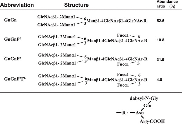 graphic file with name iev088ilf1.jpg