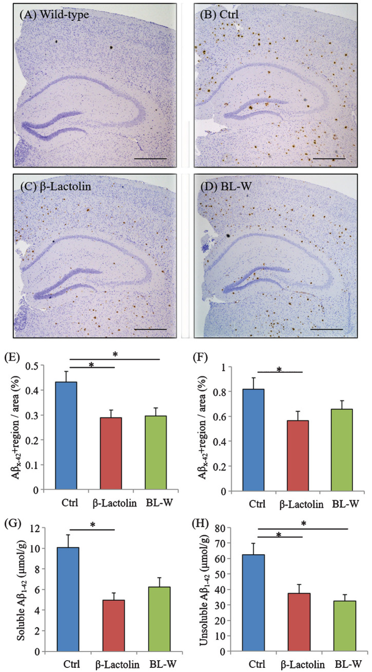 Fig.4