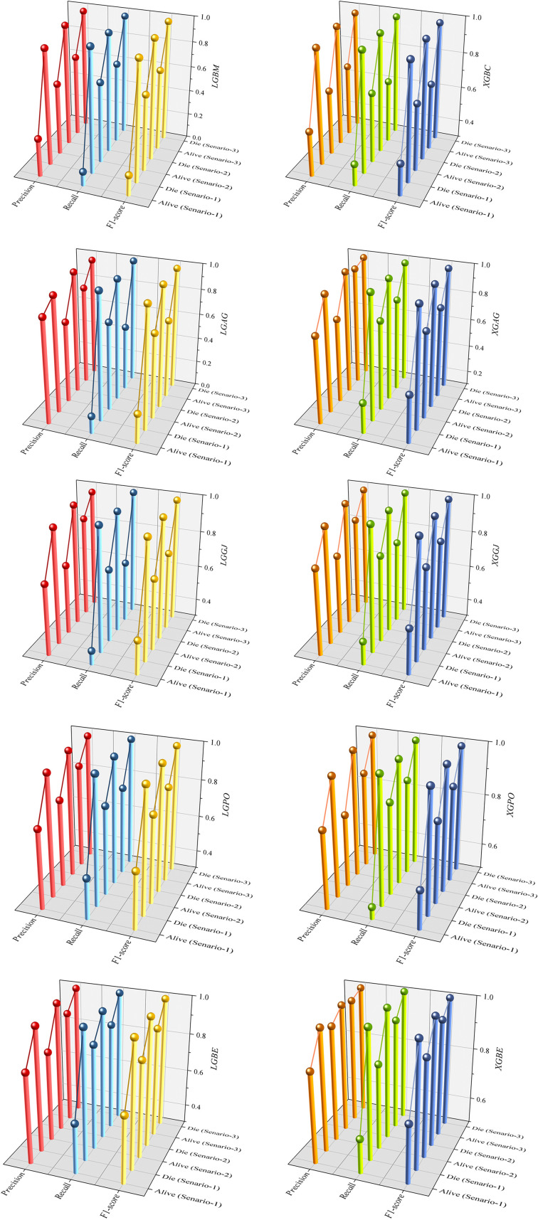 Figure 15