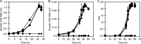 FIG. 5.