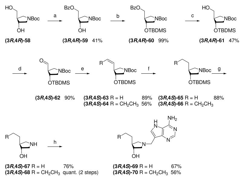 Scheme 8a