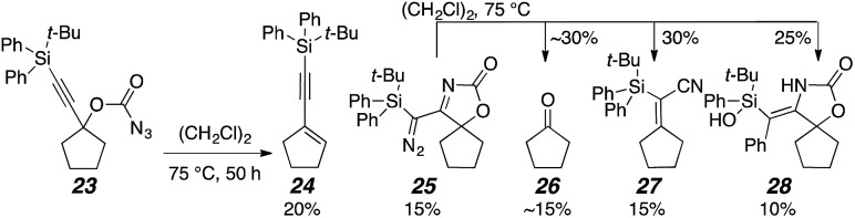 Scheme 5