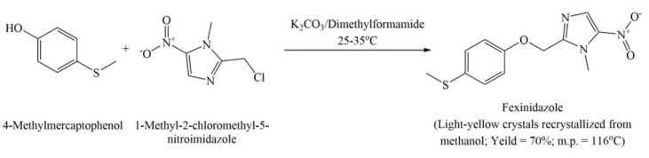 Scheme 4