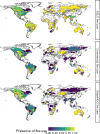 Global distribution of fire use, grouped by fire user type
