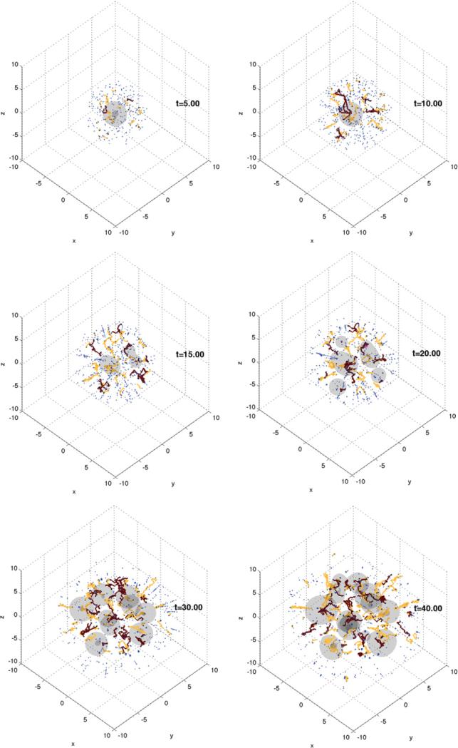 Figure 25