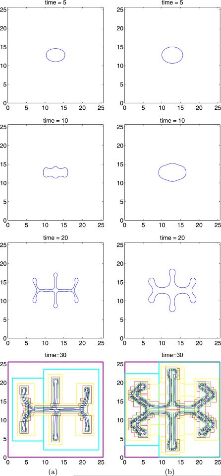 Figure 14