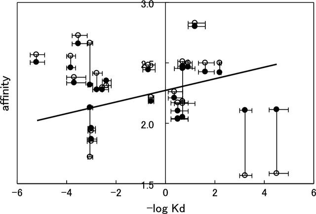 FIG. 2.—