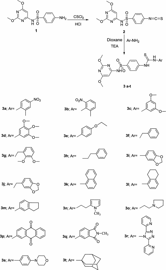 Scheme 1