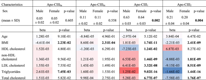 graphic file with name fchem-09-678883-fx1.jpg