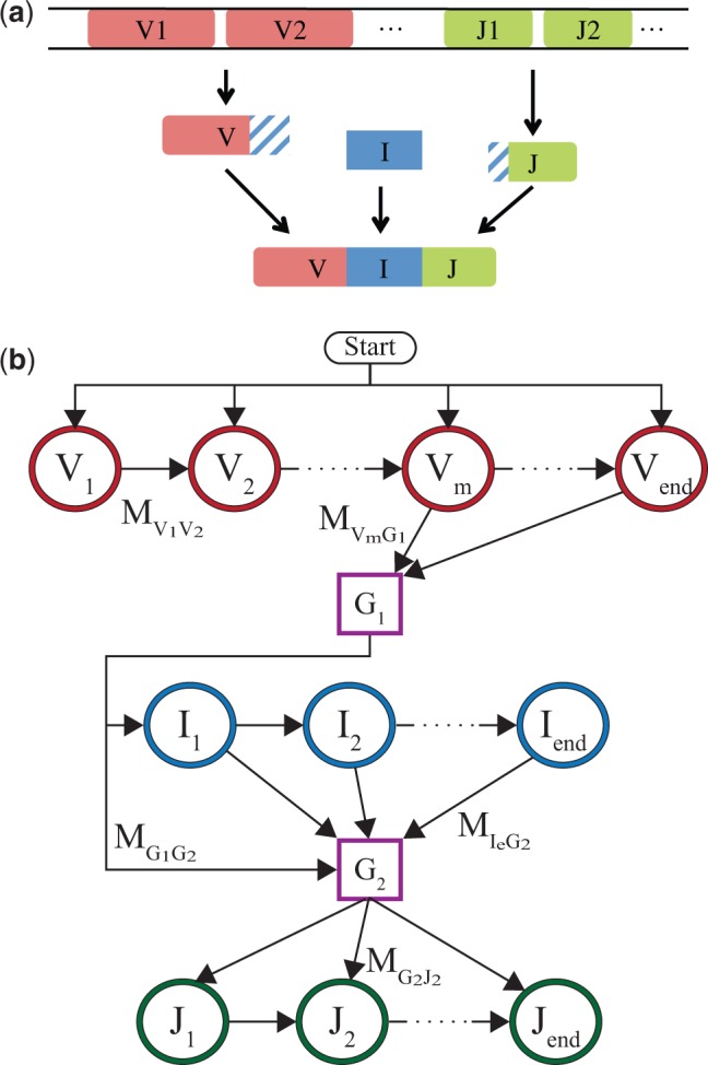 Fig. 1.