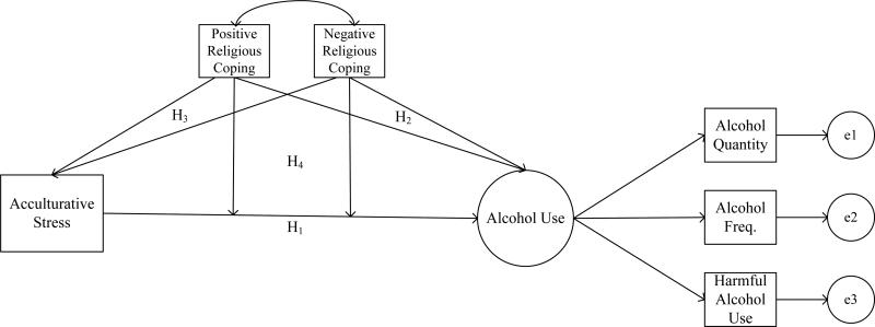 Figure 1a