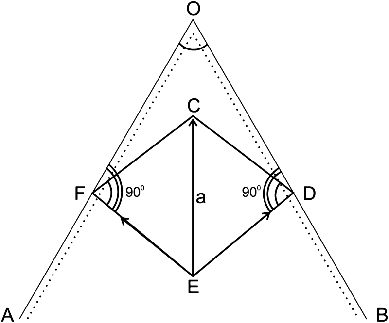 Inline graphic