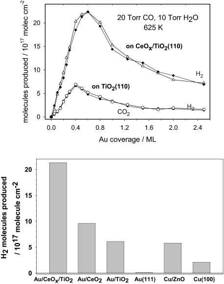 Fig. 5.