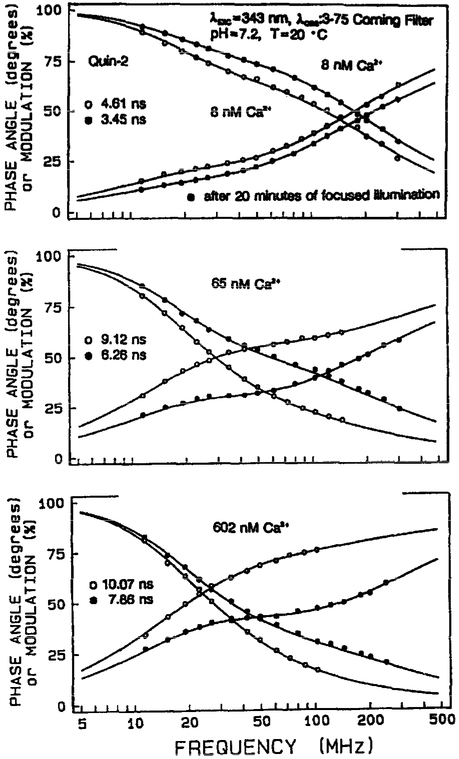 Fig. 13