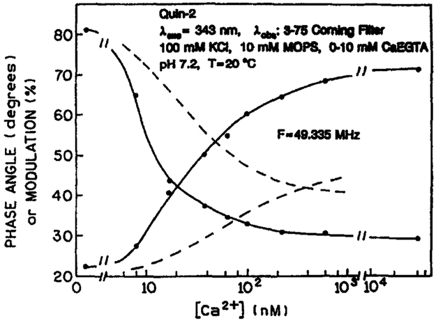 Fig. 11