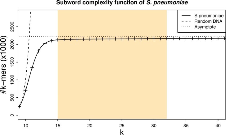 Extended Data Fig. 5