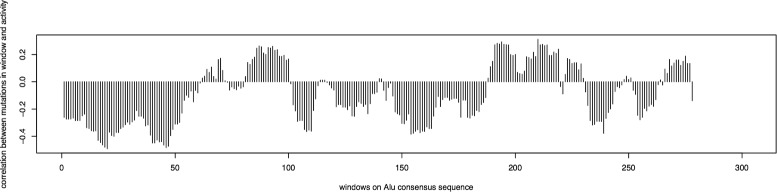 Fig. 11