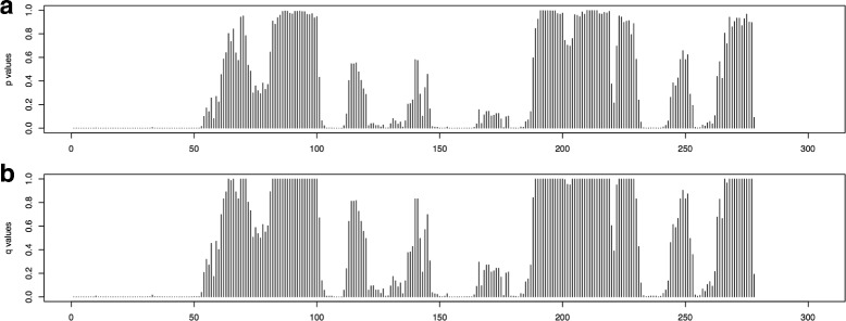 Fig. 12