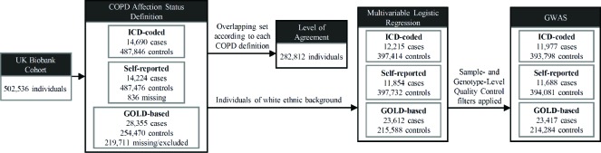 Figure 1: