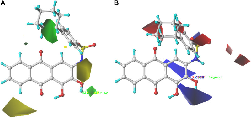 FIGURE 3