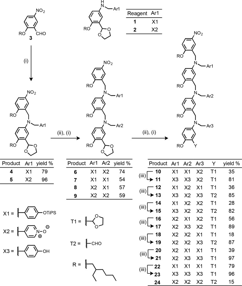 Scheme 1