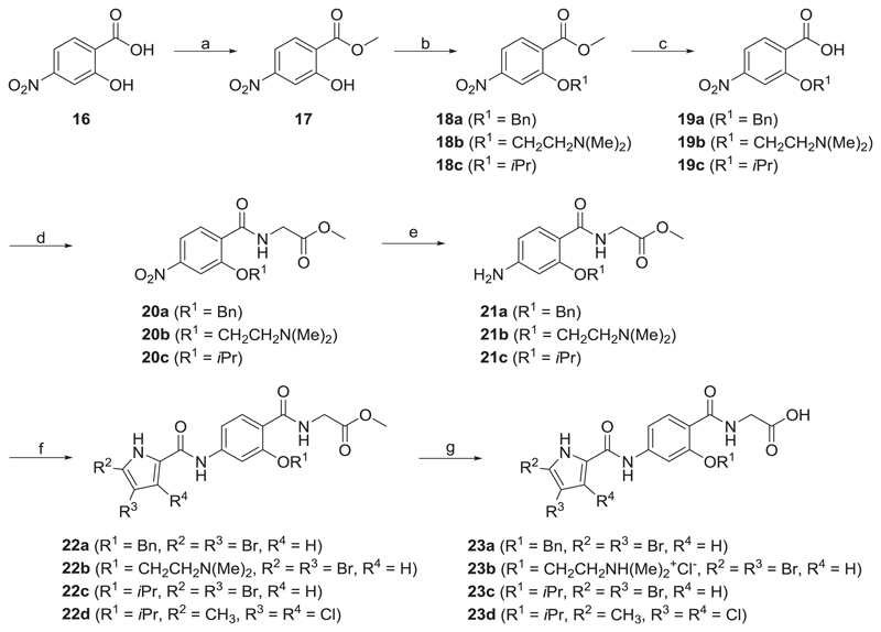 Scheme 4