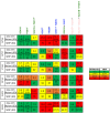 Figure 3—figure supplement 1.