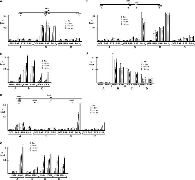 FIG. 6.