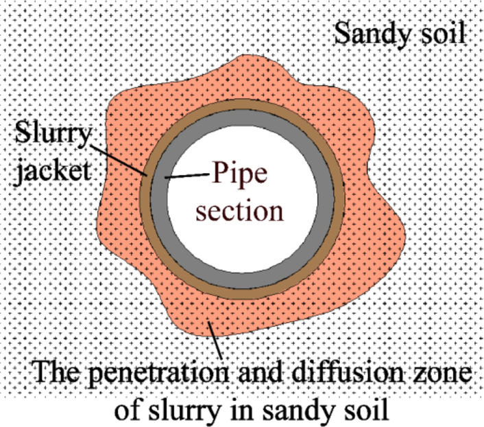 Fig. 11