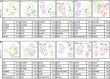 Figure 27