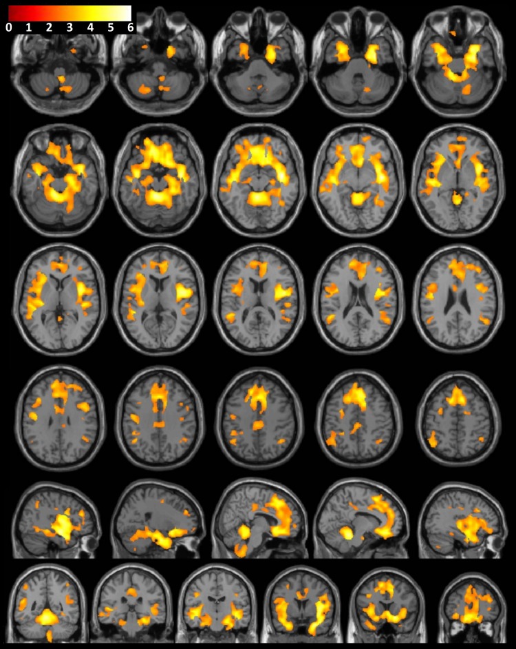 Figure 2: