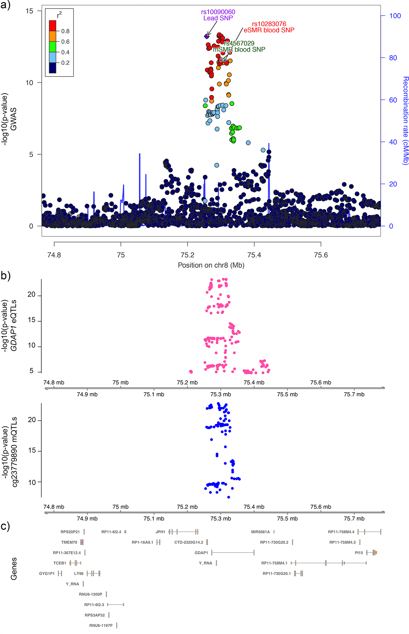 Fig. 2.