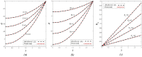Figure 36
