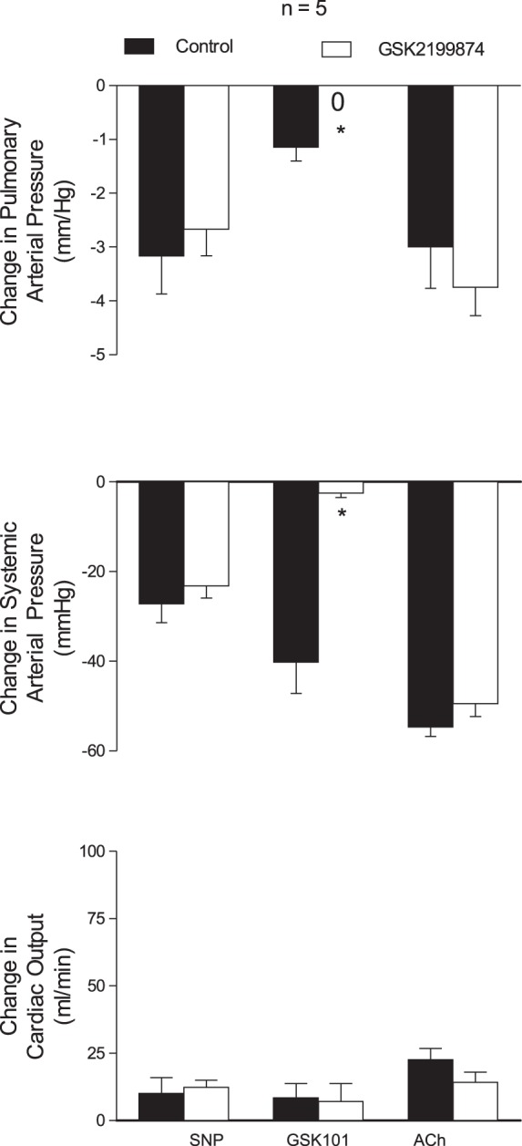 Fig. 10.