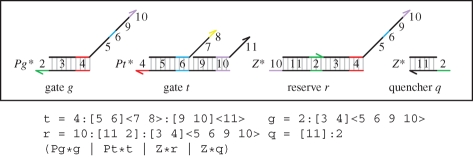 Figure 19.