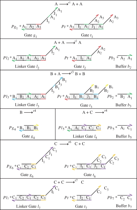 Figure 17.