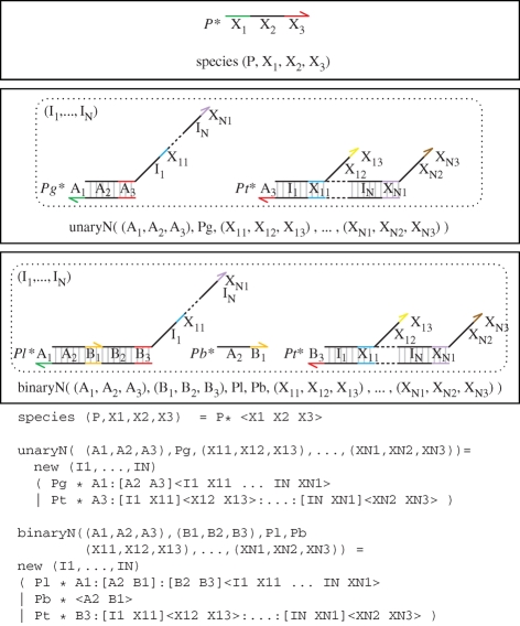 Figure 16.