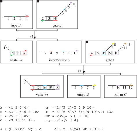 Figure 14.