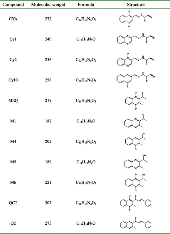 graphic file with name 12917_2016_812_Tab1_HTML.jpg