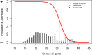 Fig. 2: