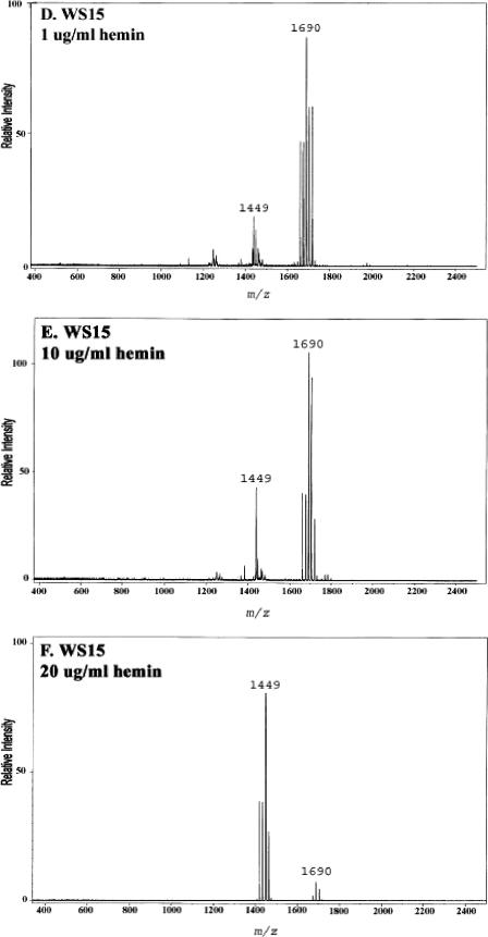 FIG.7.