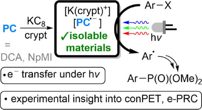 graphic file with name cs3c02515_0013.jpg