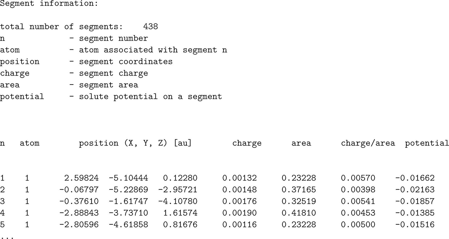 Figure 4: