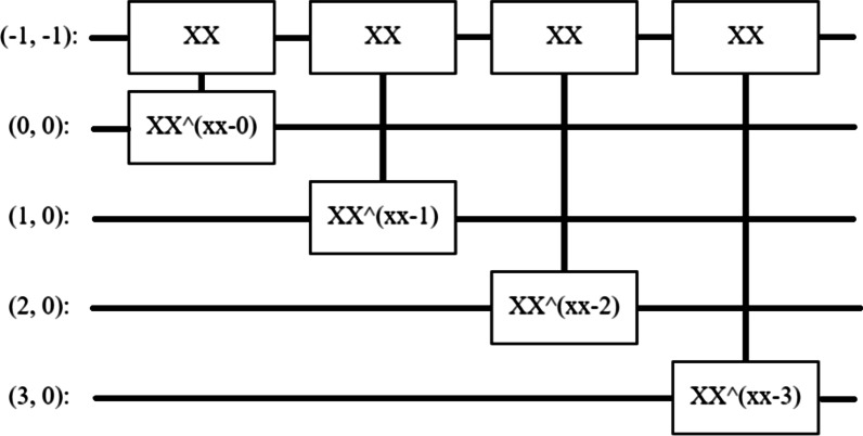 Fig. 7